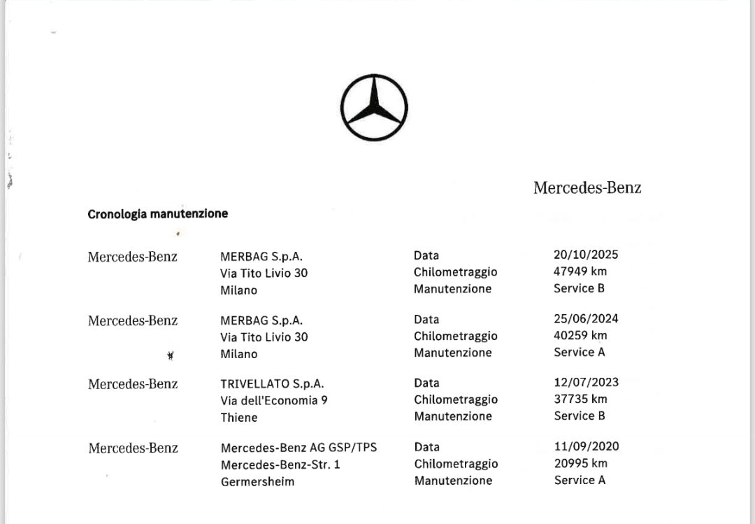 Mercedes-Benz Classe C 200 Cabriolet EQ Boost 184 cv Premium AMG - immagine 49